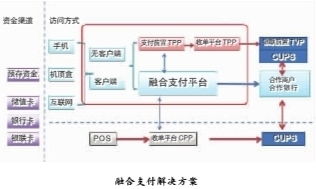 傳承創(chuàng)新謀發(fā)展 中國普天十大熱點業(yè)務亮相國際通信展，物聯(lián)網(wǎng)研發(fā)引領(lǐng)風潮